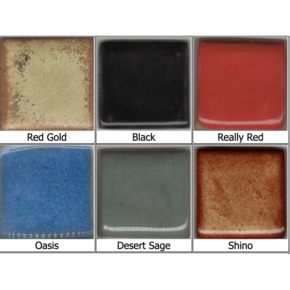 Sample Sets – ... Collection