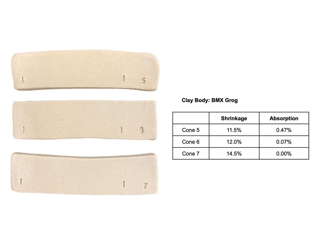 BMX Cone 6 Grog | versatile mid-fire