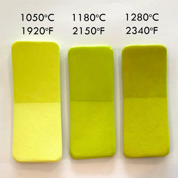Lime Green Underglaze