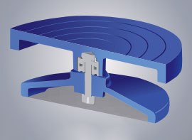 Shimpo Banding Wheel 25LC