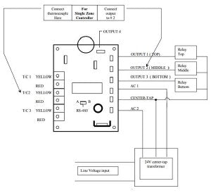 Bartlett RTC-1000 Control DISC ...