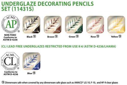 Underglaze Decorating Pencils