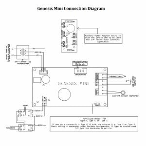 Genesis Mini Control Board ...
